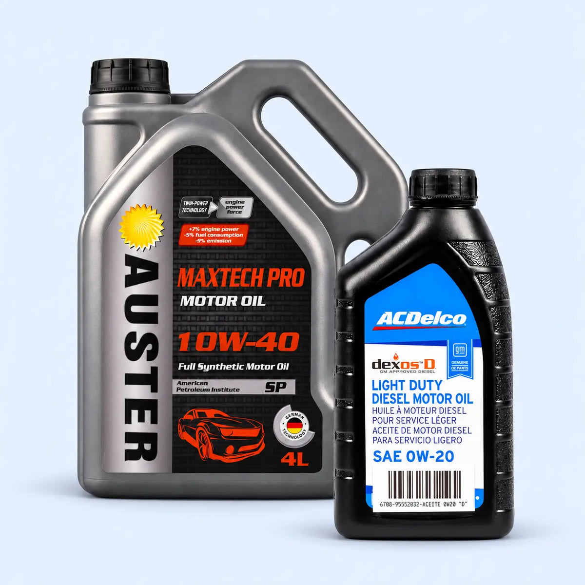 Lubricantes Salfa Sur