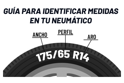Guia para escoger tu neumatico